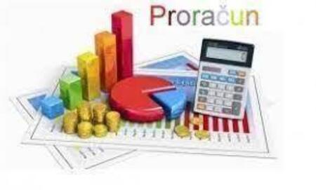 Proračun